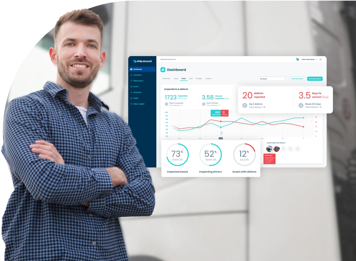 Unlock the power of more time, data and money