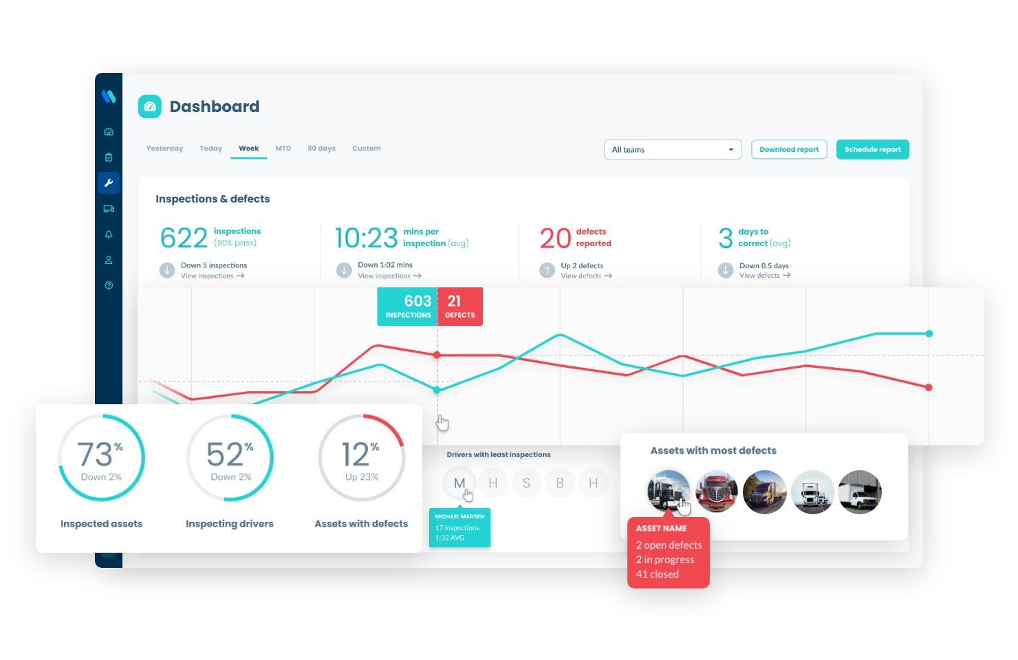 Fleet Manager Dashboard